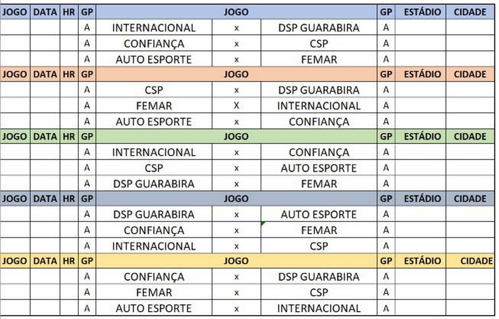 Paraibano Segunda Divisão 2021 Grupo A