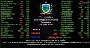 Governo vence disputa e deputados aprovam em 1º turno Reforma da Previdência da Paraíba
