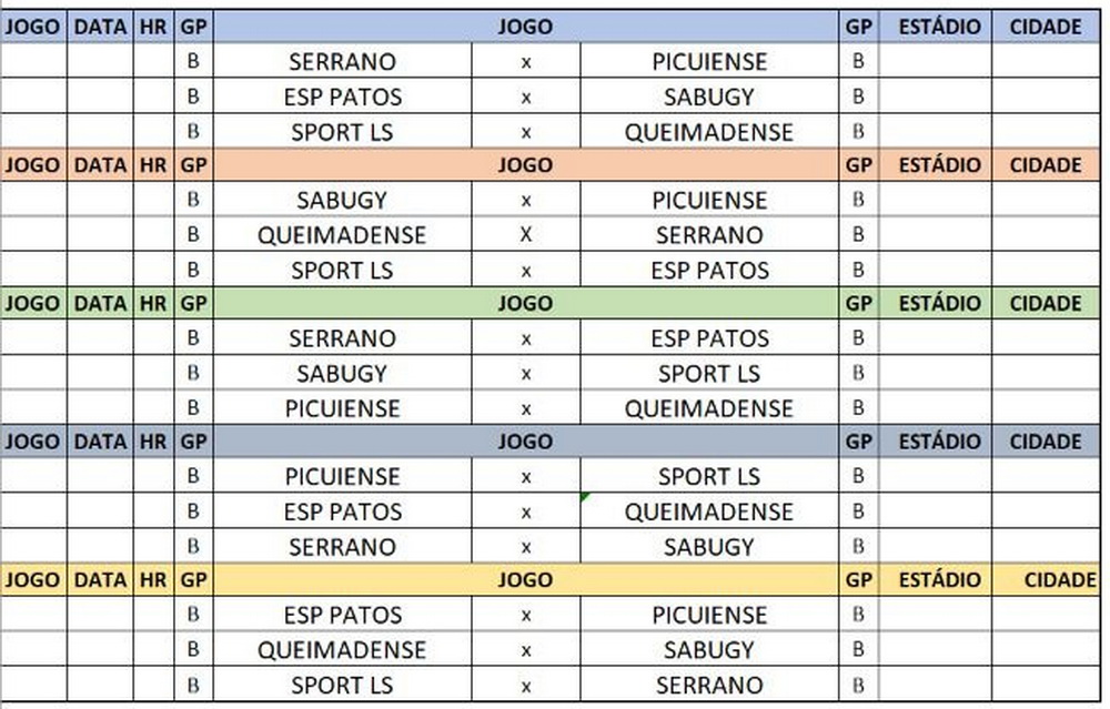 Paraibano Segunda Divisão 2021 Grupo B