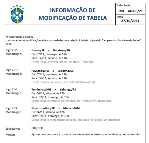 CBF altera datas e horários da 6ª rodada do quadrangular da Série C do Brasileiro