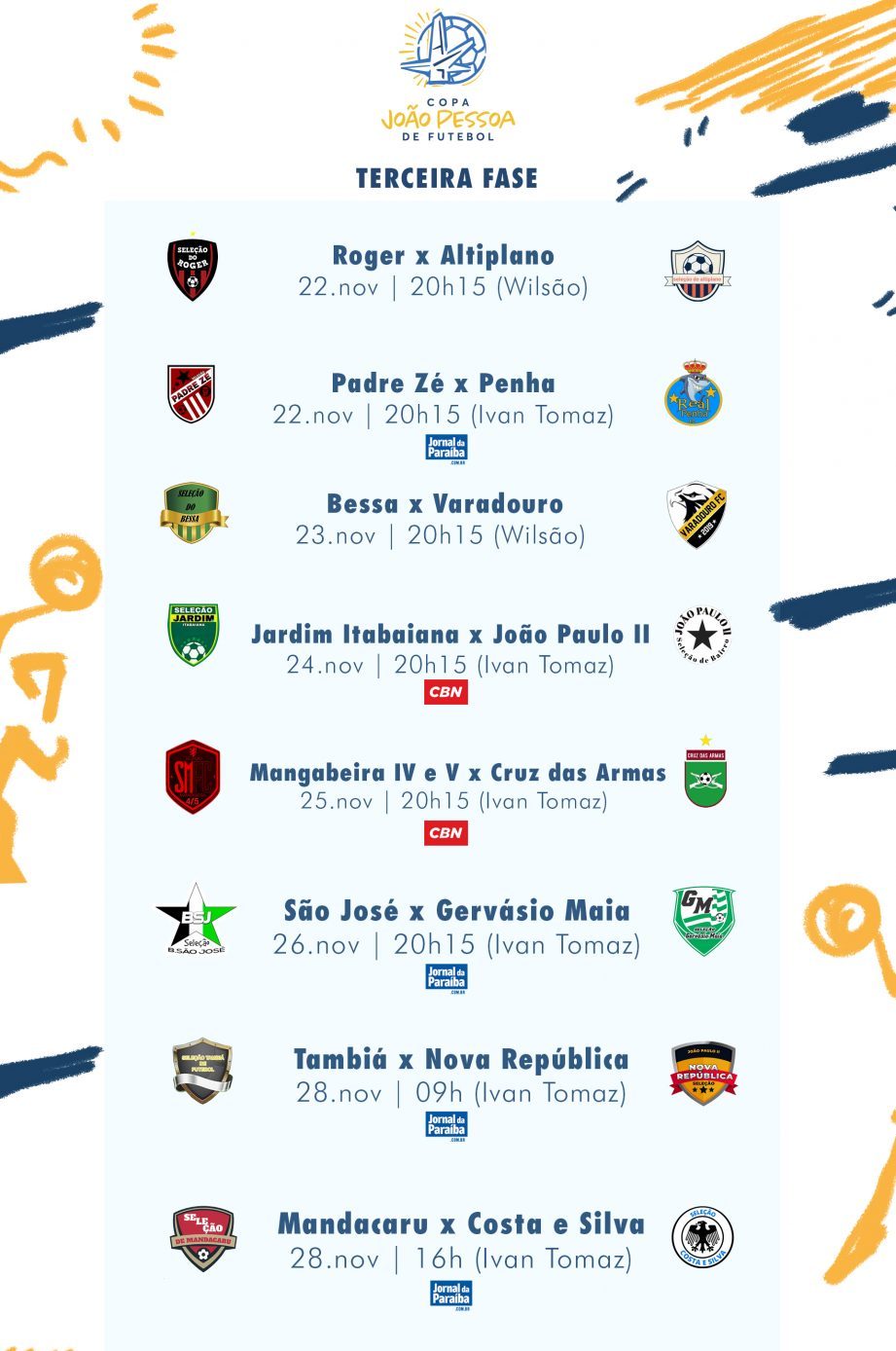 Copa João Pessoa de Futebol 2021, terceira fase tabela, oitavas de final tabela,