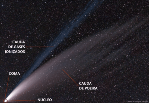 Cometa Leonard pode ser visto na Paraíba, mas astrônomo alerta dificuldade a olho nu