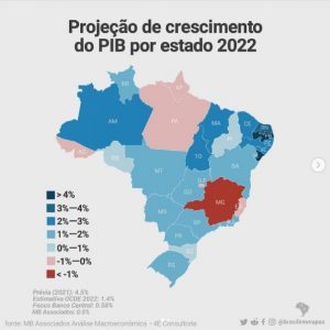 Paraíba lidera projeção do PIB em 2022 entre os 27 estados do Brasil