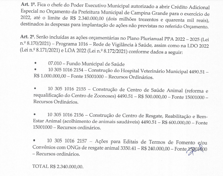 Câmara mantém vetos a Emendas, mas aprova projeto que autoriza Hospital Veterinário em Campina