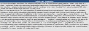 Árbitro de Campinense 1 x 1 Aparecidense relata em súmula xingamentos de presidente e torcedores da Raposa