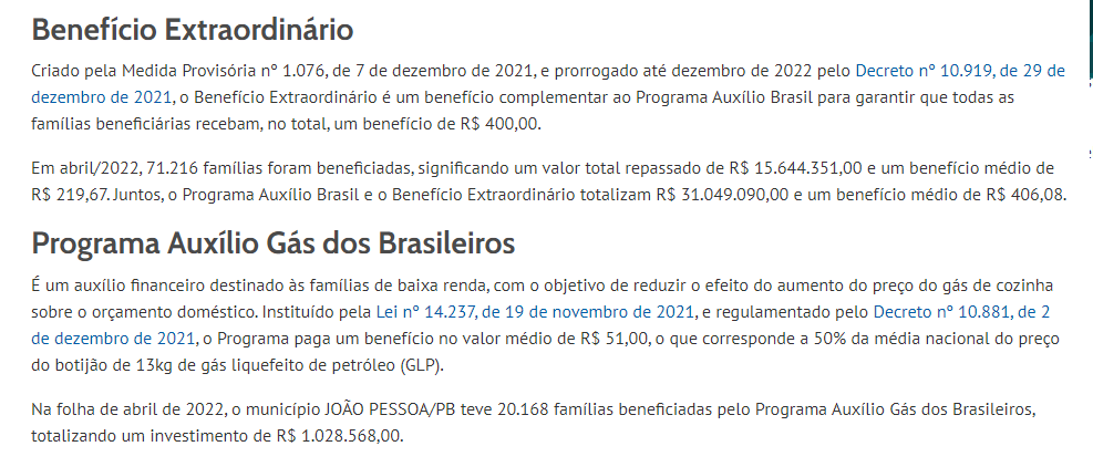 Disparidade: Auxílio Gás beneficia apenas 128 famílias em Campina Grande; João Pessoa tem mais de 20 mil