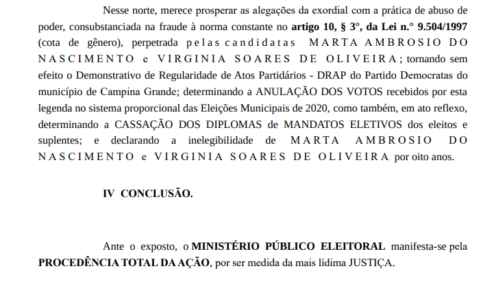 Em parecer final, MPE pede reconhecimento de candidaturas 'laranjas' e cassação de vereadores em Campina