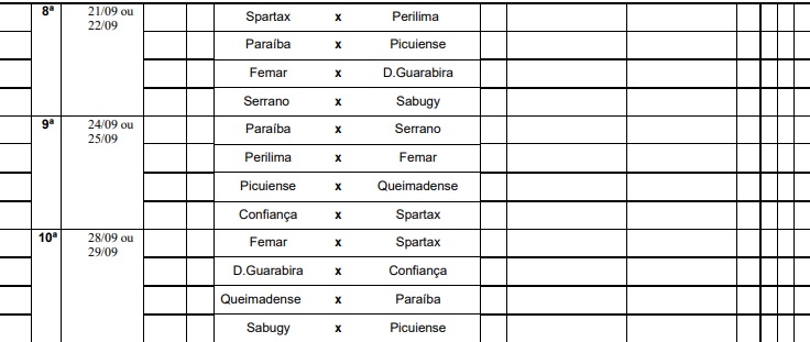 FPF-PB divulga tabela básica com os jogos da primeira fase da 2ª divisão do Campeonato Paraibano