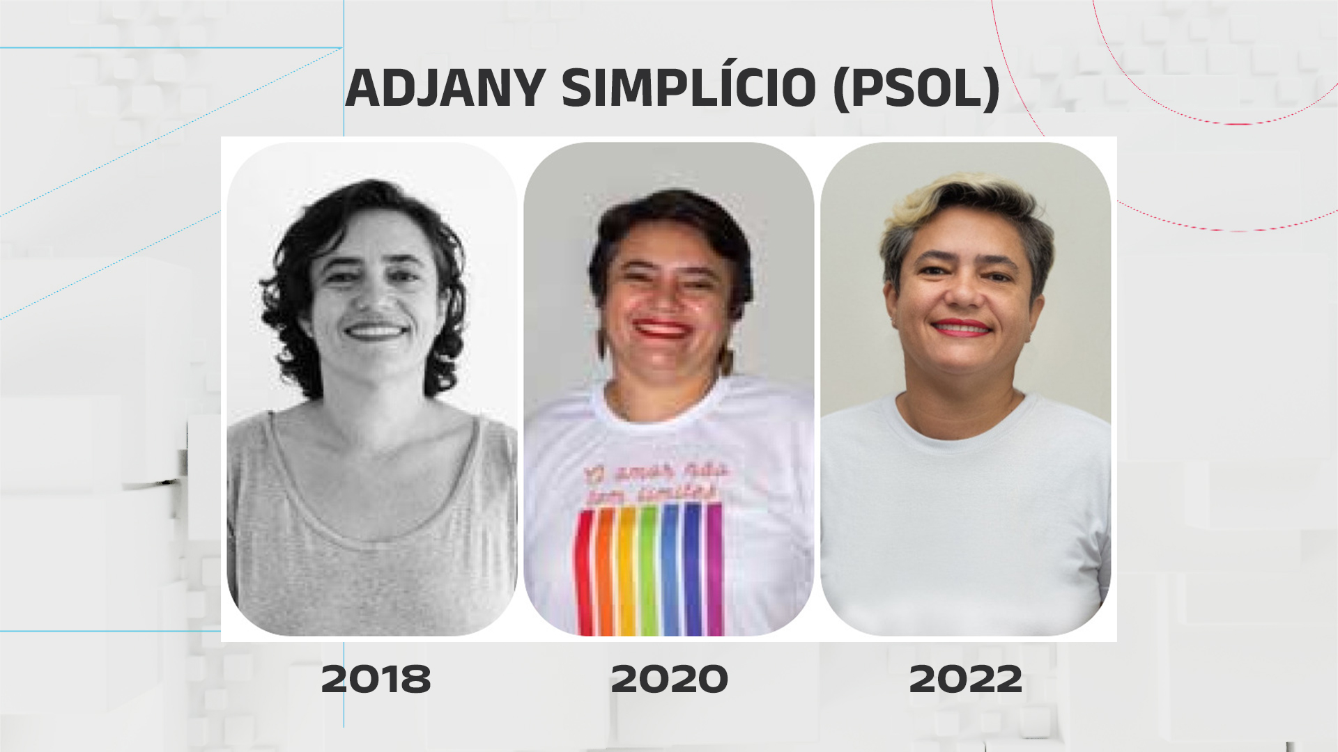 Evolução das fotos de urna de Adjany Simplício (PSOL)