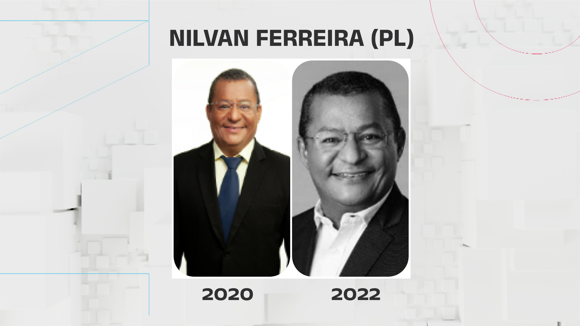 Evolução das fotos de urna de Nilvan Ferreira (PL)