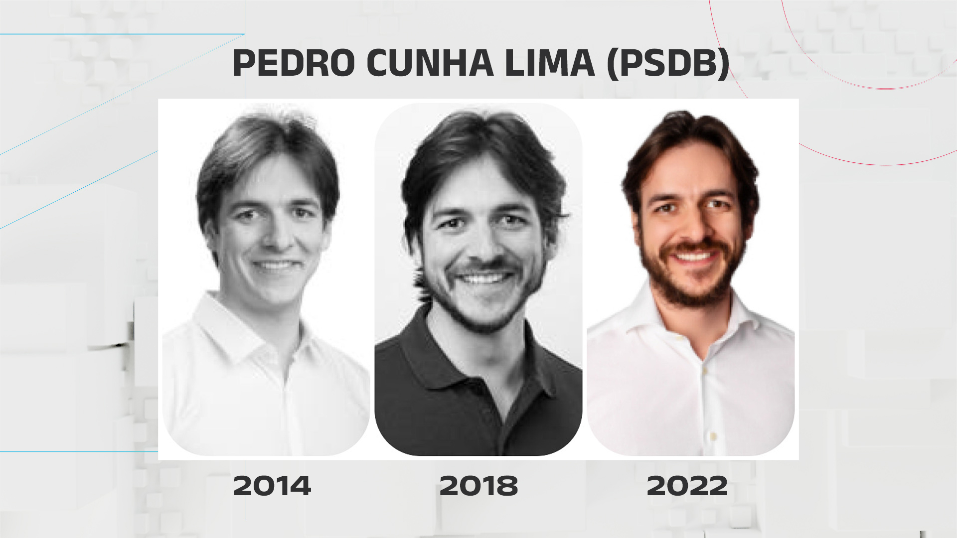 Evolução das fotos de urna de Pedro Cunha Lima (PSDB)