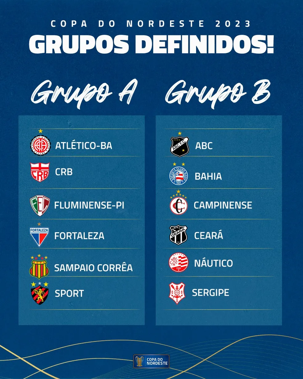 Copa do Nordeste 2023: confira os grupos sorteados na CBF